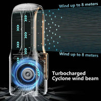Portable Mini Air Conditioner USB Air Cooler Bladeless Electric Fan 6-speed Silent Timed Air Conditioner Cooling Fan Humidifier