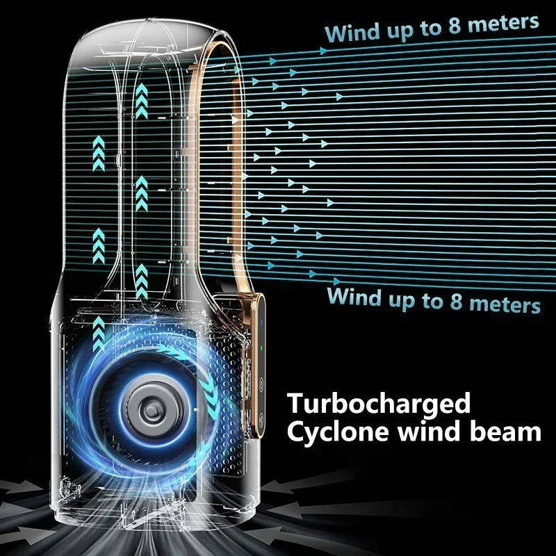 Portable Mini Air Conditioner USB Air Cooler Bladeless Electric Fan 6-speed Silent Timed Air Conditioner Cooling Fan Humidifier